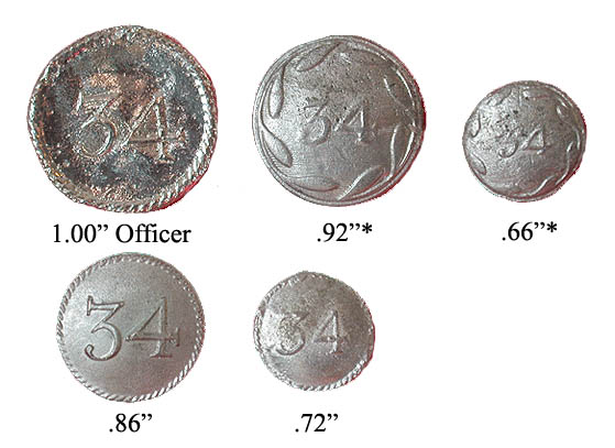 34th Regt Buttons